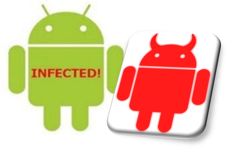 <h1 style="text-align: center;">Malware on Android Devices</h1 style="text-align: center;">